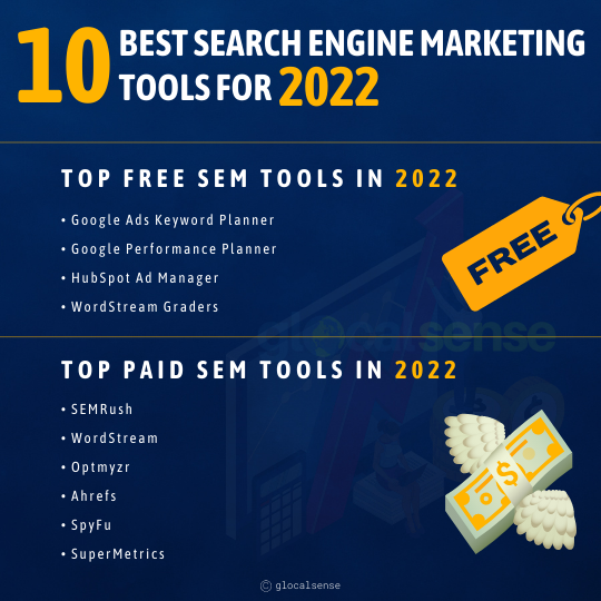 10 best search engine marketing tools for 2022