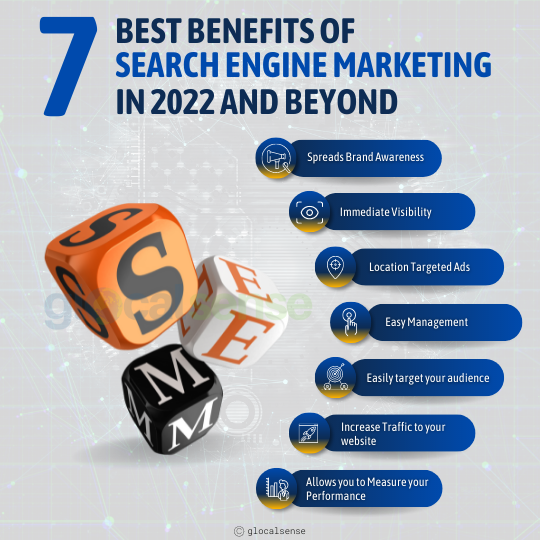 7 best benefits of search engine marketing in 2022 and beyond