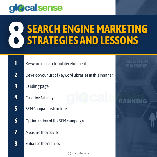 8 search Engine Marketing Strategies and lessons