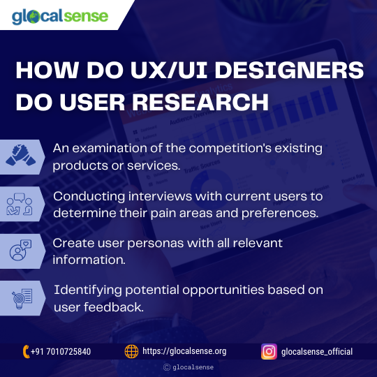 How do UX/UI designers do user research