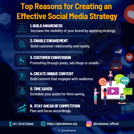 Top Reasons for Creating an Effective Social Media Strategy