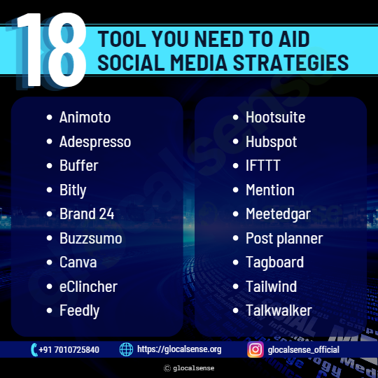 18 Tools you need to aid Social Media Strategies