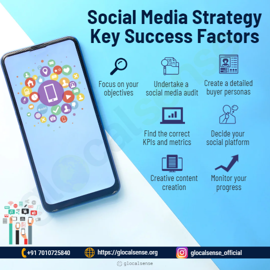 Social Media Strategy Key Success Factors