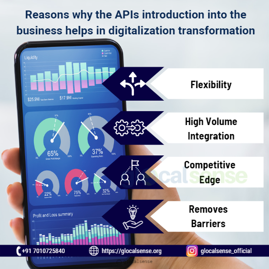 Reasons why the APIs introduction into the business helps in digitalization transformation
