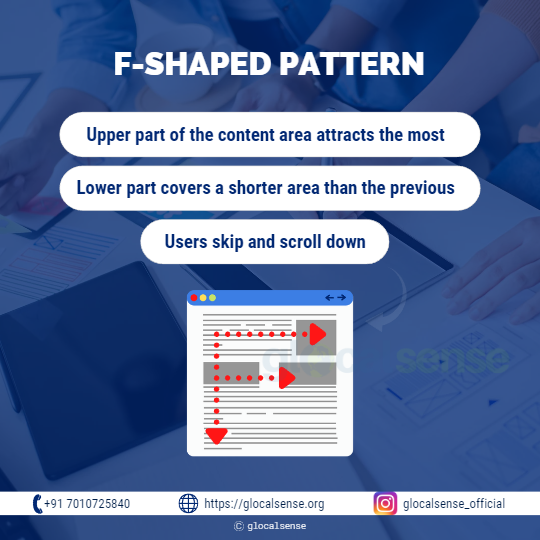 F-Shaped Pattern 