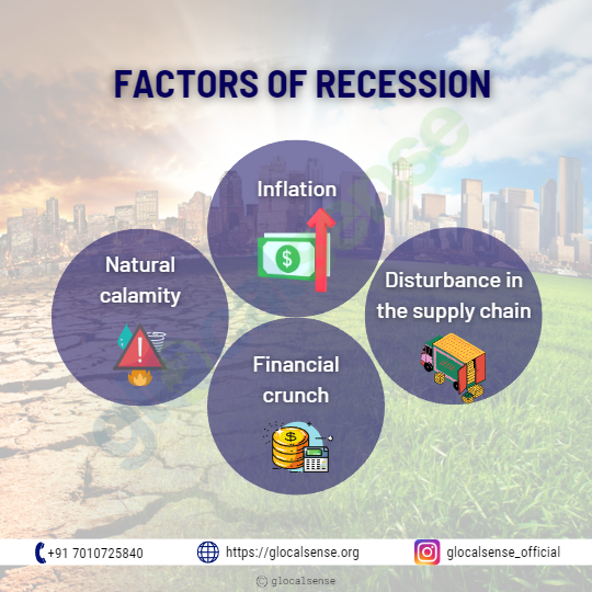 Factors of Recession