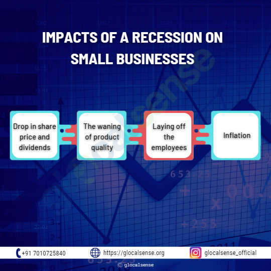 Impacts of a Recession on Small Businesses