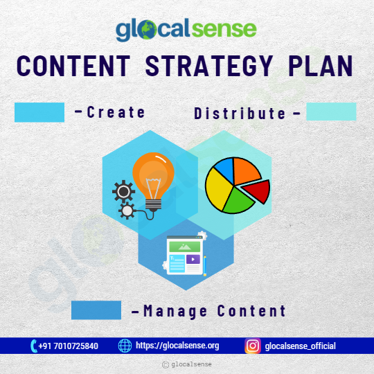 Content Strategy Plan