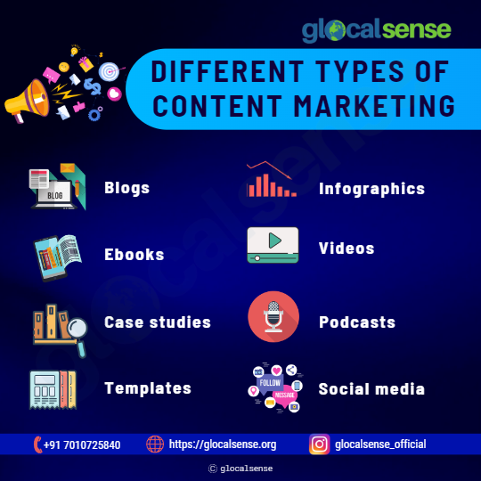 Different Types of Content Marketing