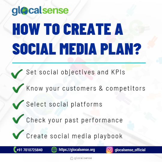 How to Create a Social Media Plan?