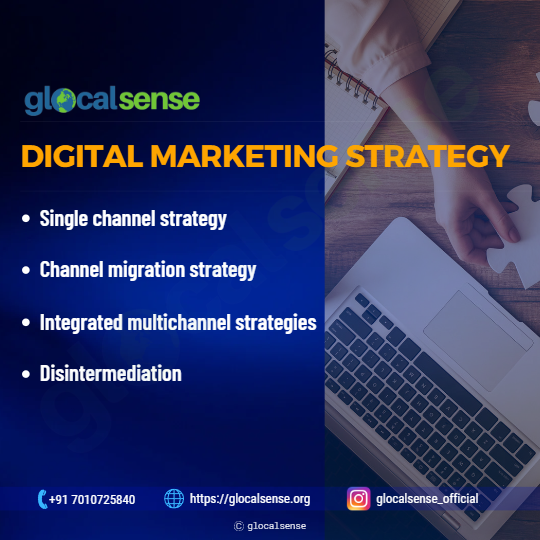 Digital marketing strategy