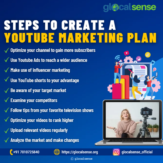 Steps to create a Youtube Marketing Plan