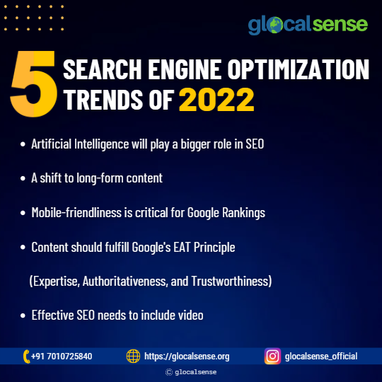 5 Search Engine Optimization trends of 2022