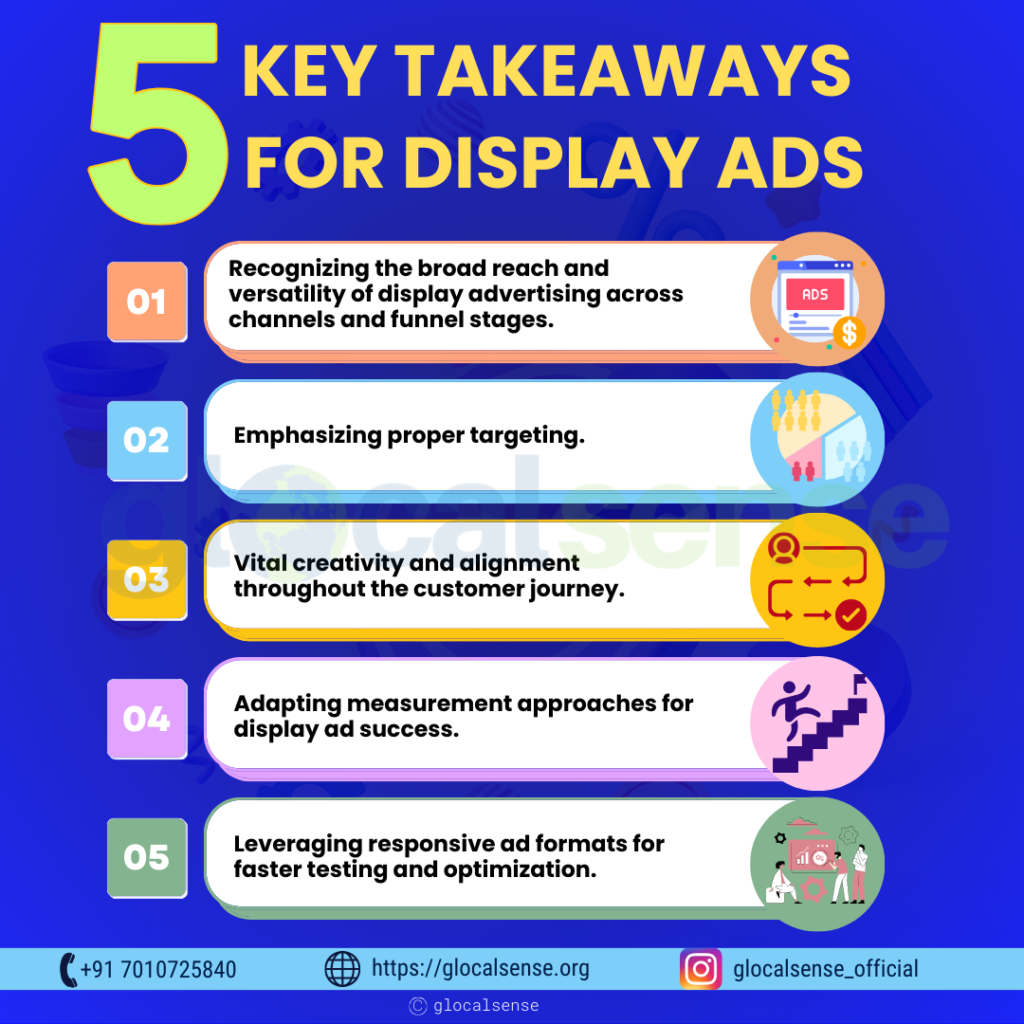 Five Keys for Display Ads