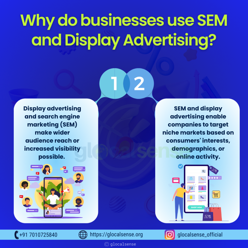 Why do Businesses use SEM and Display Advertising?