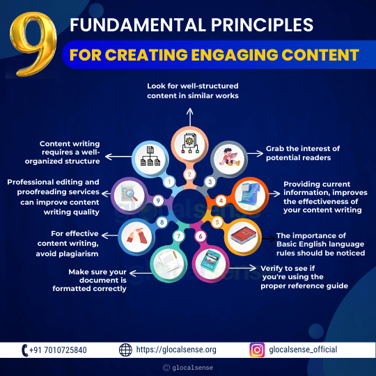 9 Fundamental Principles For Creating Engaging Content