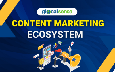 The Content Marketing Ecosystem