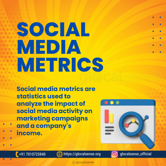 Social Media Metrics