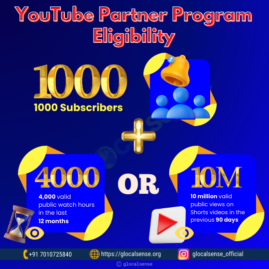 YouTube Partner Program Eligibility